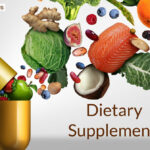 Dietary Supplements -Types, Nutrition and Benefits