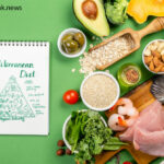 Mediterranean Diet and How Do Follow Up