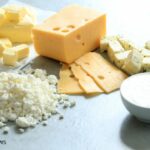 How is Dairy Consumption Related to Obesity